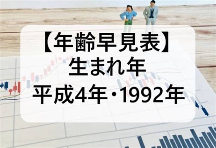 1992年生まれの有名人が築いた輝かしいキャリアと影響力