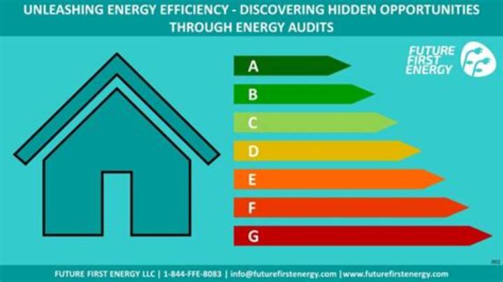 Eees: the Hidden Truth Behind Energy Efficiency Systems