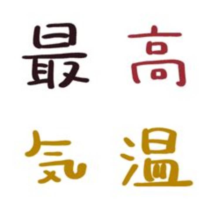 結婚式 絵文字 組み合わせ完全ガイド：Snsで祝福を伝える最新トレンド