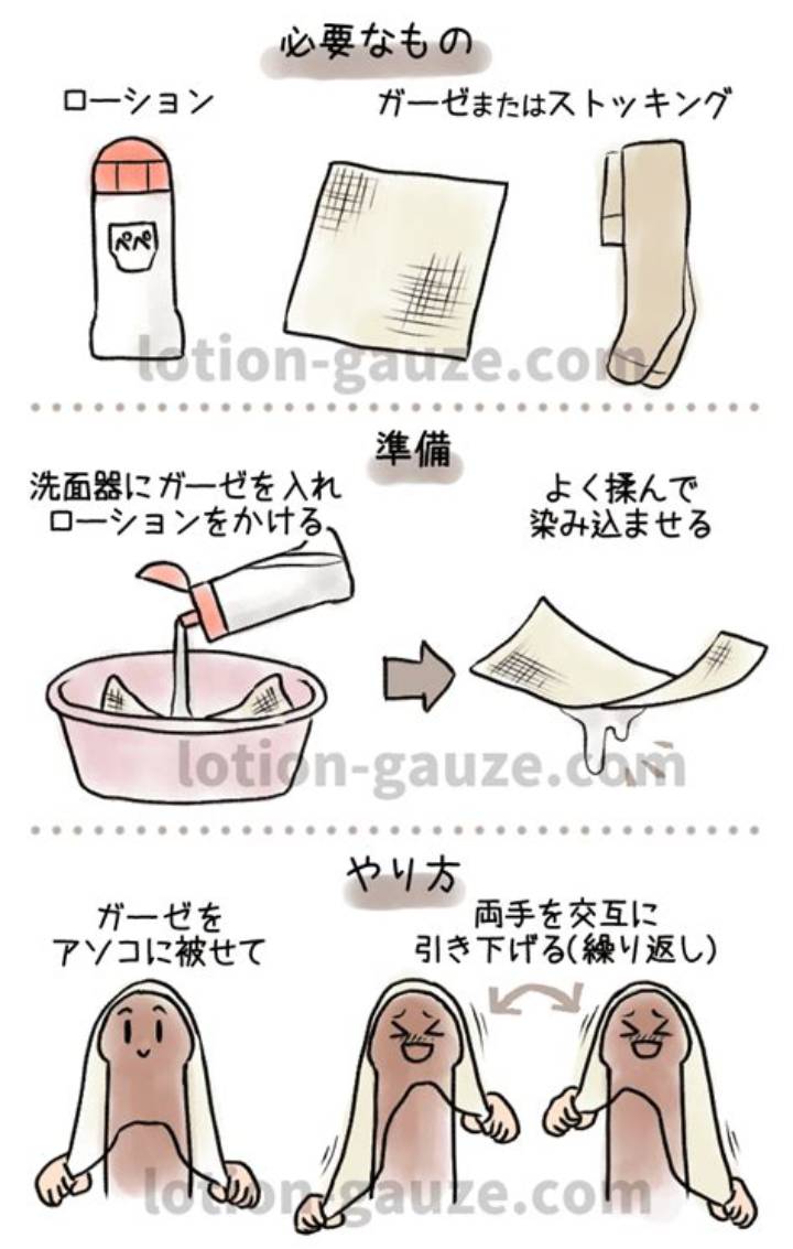 ローションガーゼやり方 完全ガイド - 正しい手順と注意点を徹底解説
