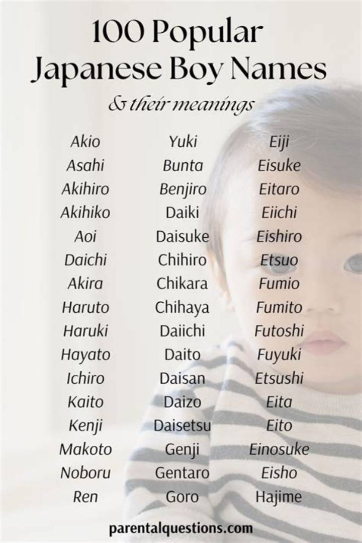 若 新 雄 純: What This Japanese Name Search May Mean