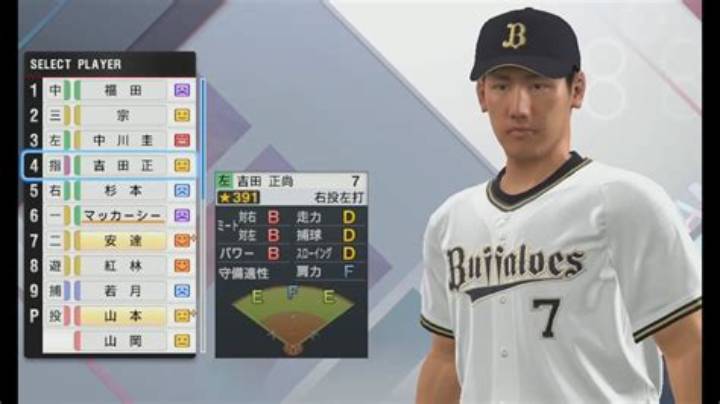 吉田開の真実: 打楽器の天才と野球のスラッガー、2つの人生